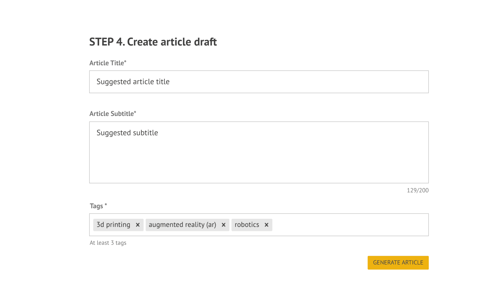 Final step where drafts can be expanded and prepared for publishing
