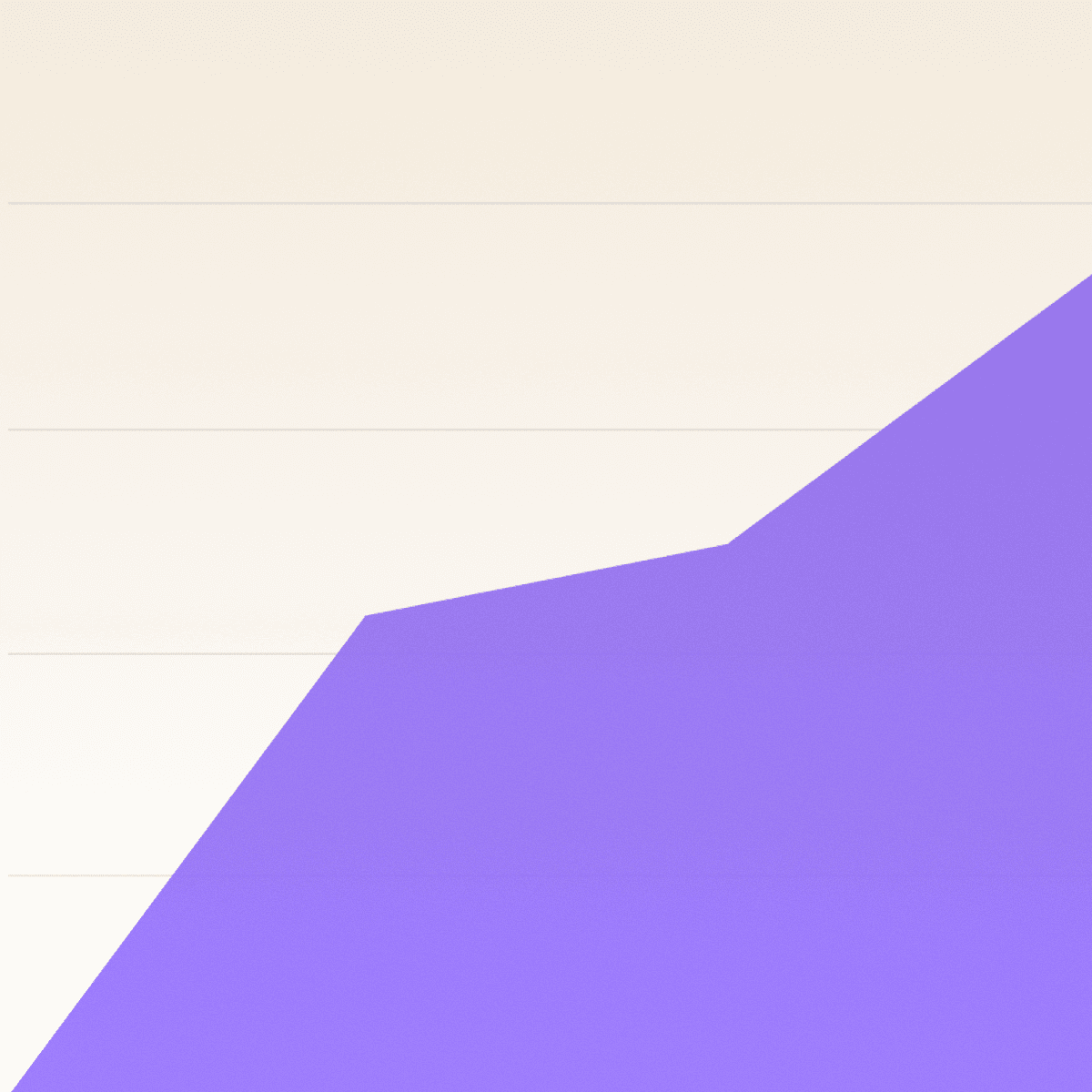 B2B Engineering Platform – From 600K to 3M Users (Acquired)