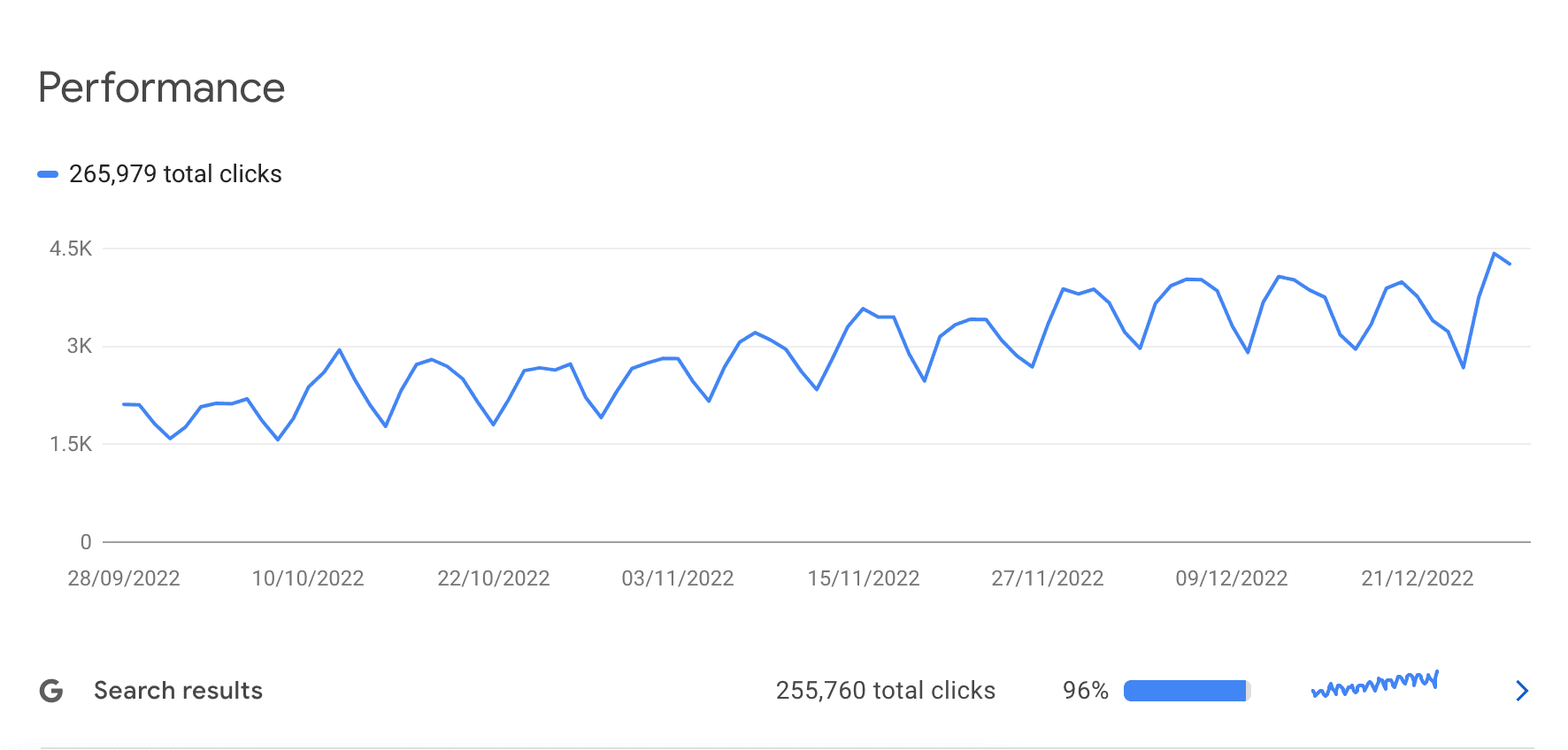 Wevolver Search Console